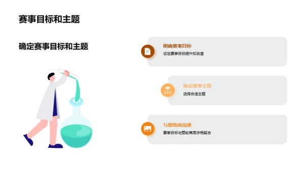 赛事魔法师：管理秘籍