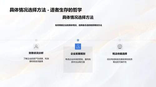 税务筹划实务PPT模板