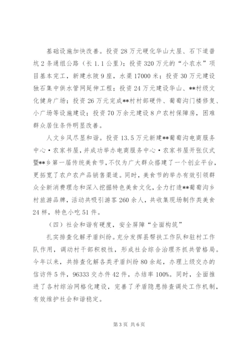 乡某年工作总结范文.docx