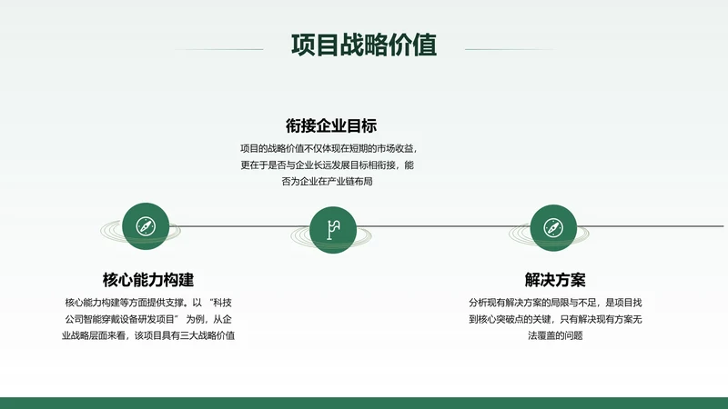 扁平风纯文字PPT流程