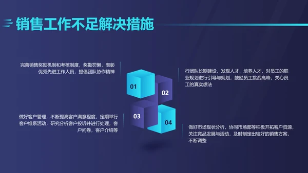 深色商务风汽车企业店铺季度销售汇报