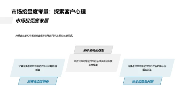 探索自动驾驶未来