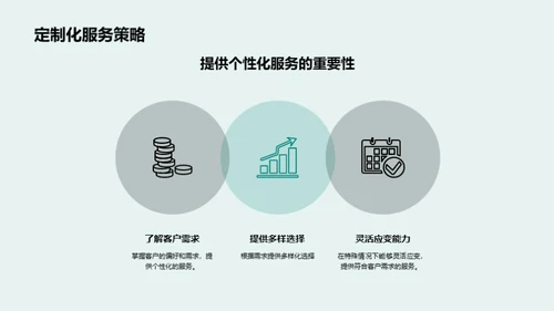 家居行业的礼仪与客户关系