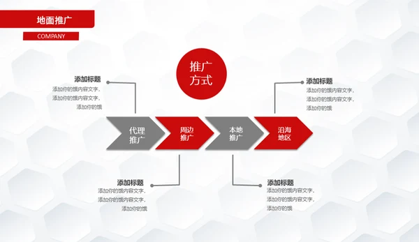 简约楷体商业计划书通用PPT模板