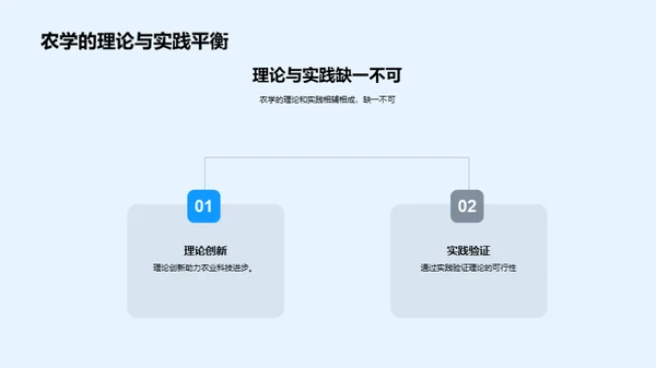 探秘农学：从理论到实践