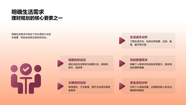 理财规划讲座