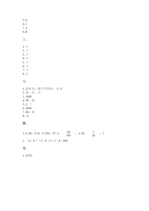 苏教版数学六年级下册试题期末模拟检测卷含答案【典型题】.docx