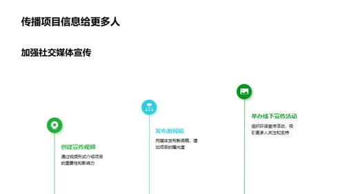 绿色生活，从我做起