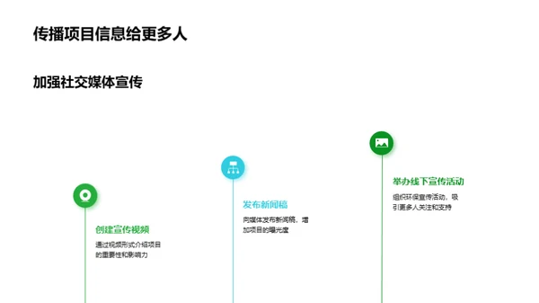 绿色生活，从我做起