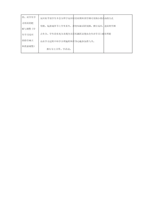 萨仁图雅课堂观察记录与分析3