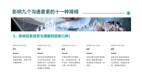 绿色简约商务管理学沟通培训PPT课件沟通技巧