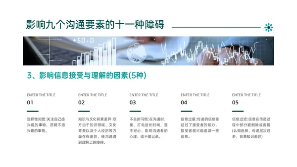 绿色简约商务管理学沟通培训PPT课件沟通技巧
