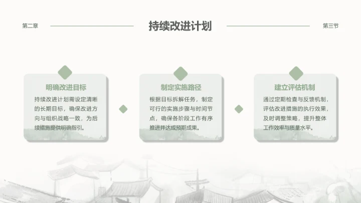 黑白猫绿色水墨风月度汇报