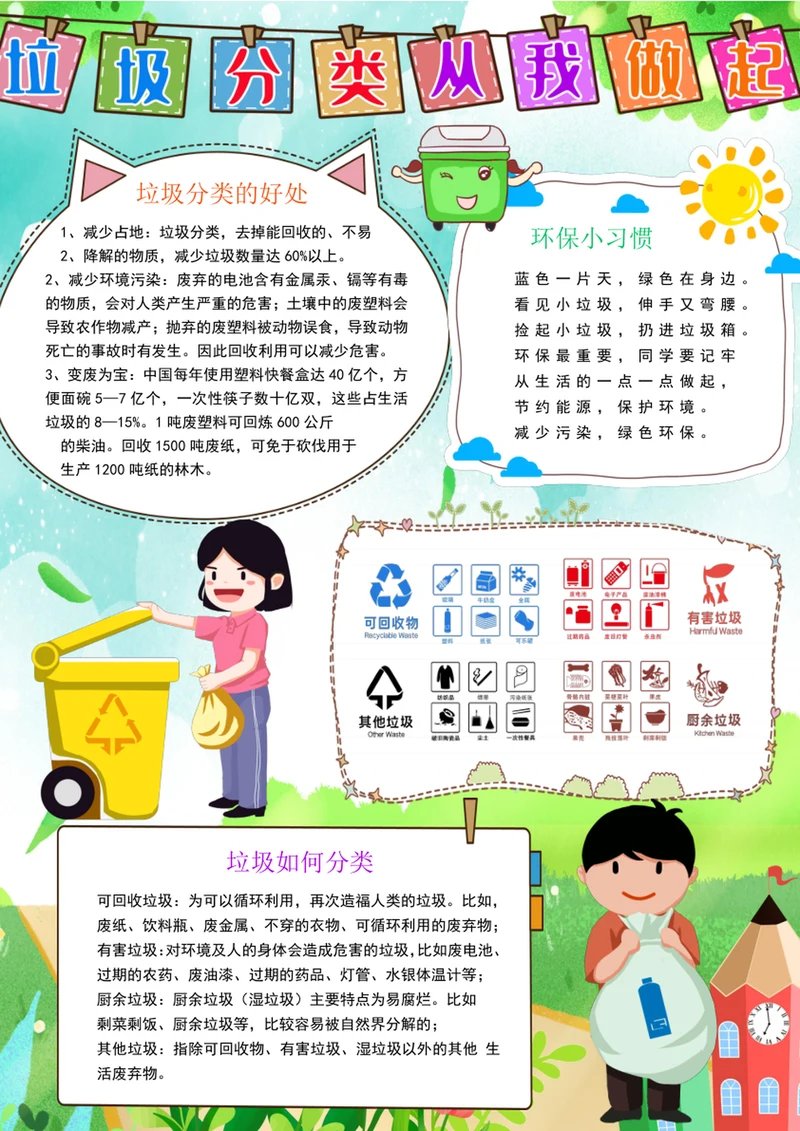 垃圾分类我先行小报垃圾分类小报保护环境手抄报