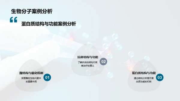 科技风生物医疗教学课件PPT模板