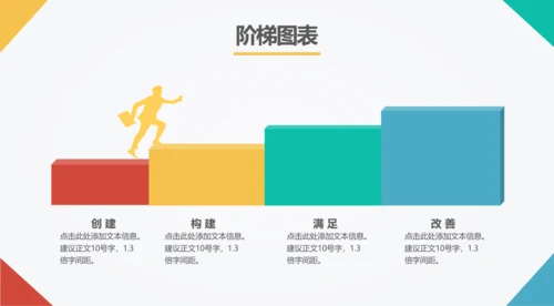 扁平化创业融资计划书通用PPT模板