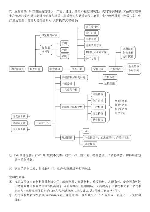 供应链供货能力提升及供应商管理.docx