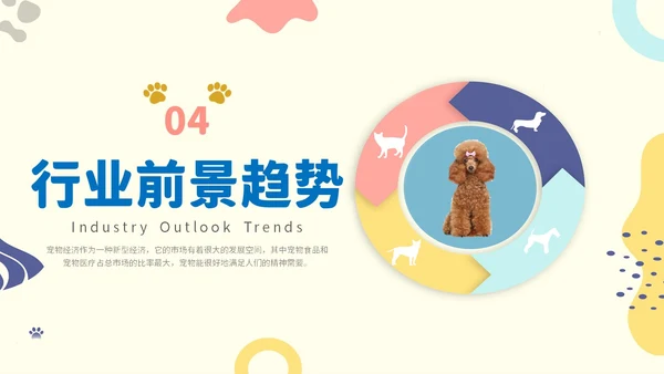 简约实图狗宠物经济行业前景分析报告汇报模板