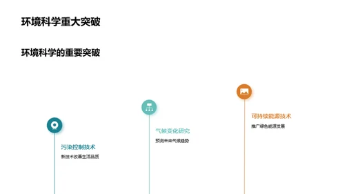 国潮风教育培训教育活动PPT模板