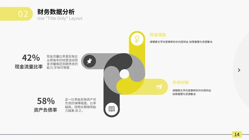 商务财务管理分析报告通用PPT模板