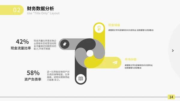商务财务管理分析报告通用PPT模板
