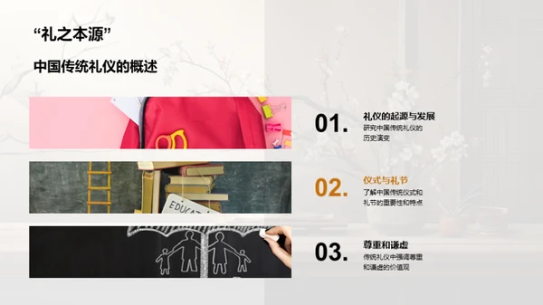 礼仪文化与个人修养
