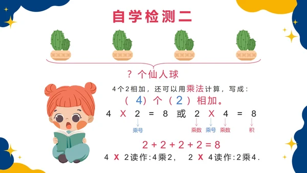 人教版数学二年级上册第四单元表内乘法一PPT模板