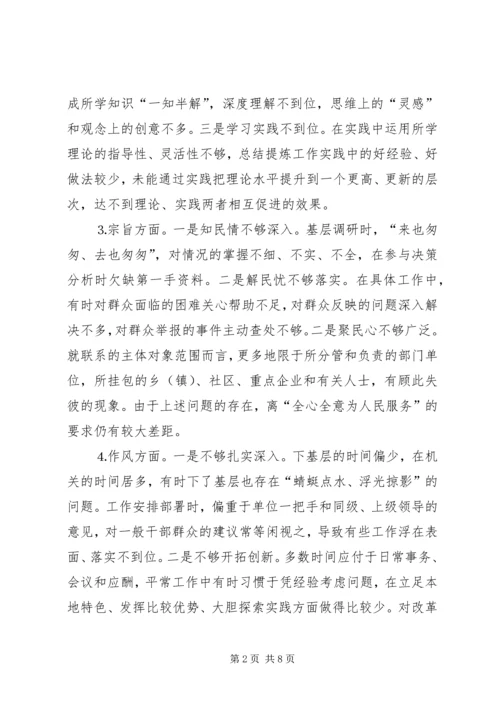 市委副书记个人党性分析材料.docx