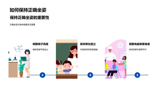 坐姿健康讲解