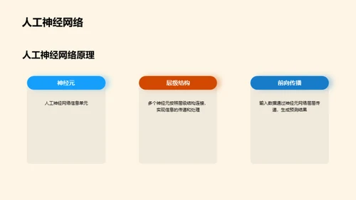3D风生物医疗教学课件PPT模板