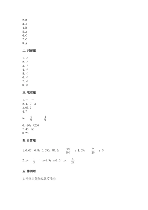 小升初六年级期末试卷及参考答案【研优卷】.docx