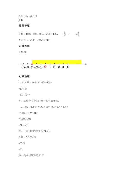 小升初数学期末测试卷【必考】.docx