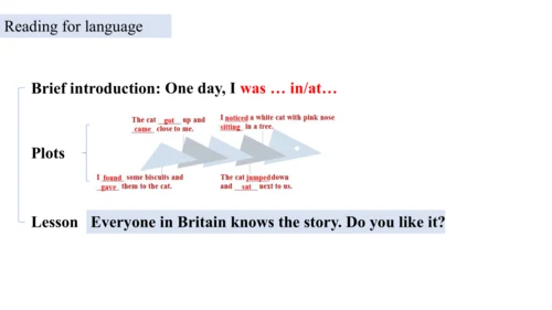 Unit 3 Language practice (2) & Around the world & 