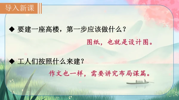 九年级下册语文 第三单元《写作：布局谋篇》课件
