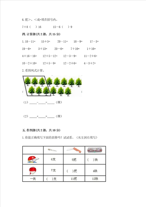 冀教版一年级上册数学第九单元20以内的减法测试卷及参考答案突破训练