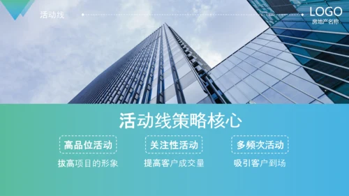 房地产阶段营销策略策划执行方案PPT模板