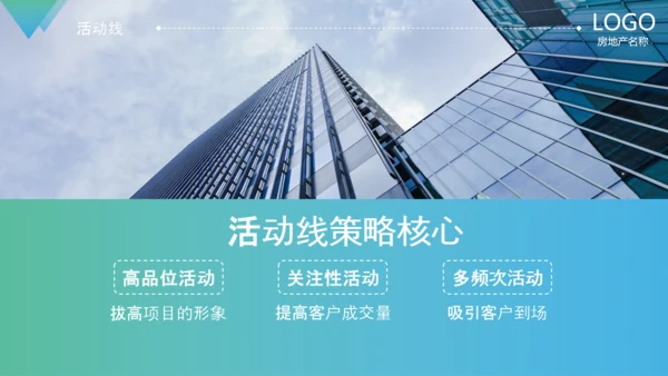 房地产阶段营销策略策划执行方案PPT模板