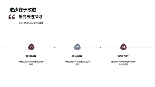 教育科技的未来篇章