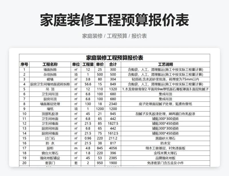 家庭装修工程预算报价表