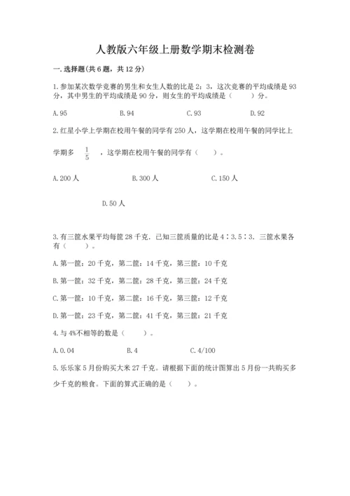 人教版六年级上册数学期末检测卷及参考答案【轻巧夺冠】.docx