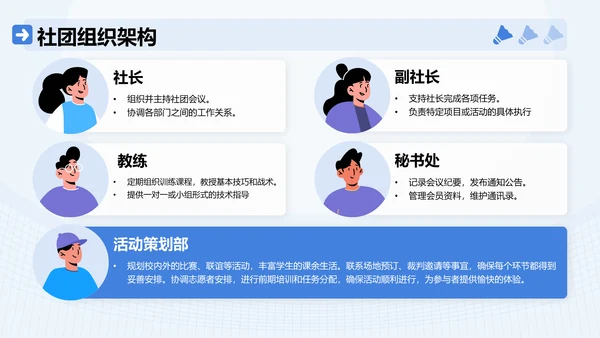 蓝色插画风羽毛球社团招新活动方案PPT模板