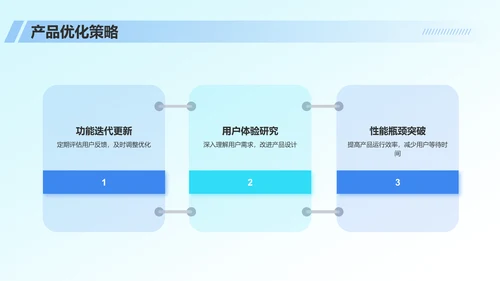 蓝色科技风IT互联网行业年中工作总结PPT模板