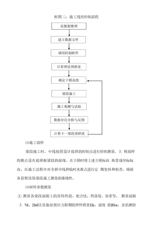 测量作业指导书ZQ