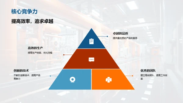 面向未来的生产力