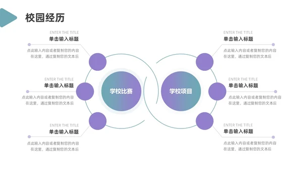 绿色紫色简约风入职自我介绍PPT模板