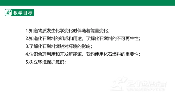 人教版 初中化学 九上 7.2.1燃料的合理利用与开发