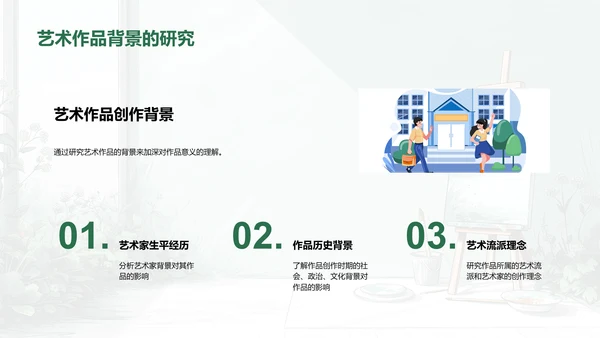 艺术欣赏实践教学PPT模板