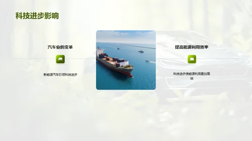 新能源汽车的绿色革命