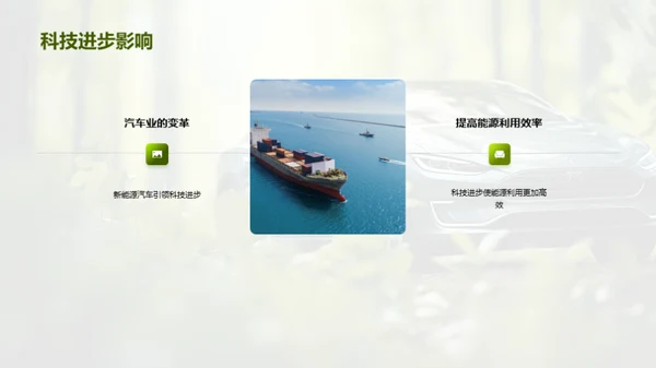 新能源汽车的绿色革命