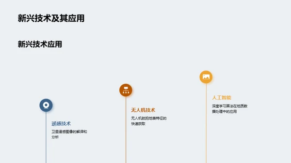 地质勘查新纪元
